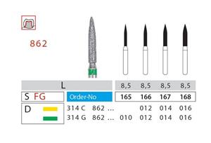 فرز فلیم متوسط دیاتیز  (Flame) 
