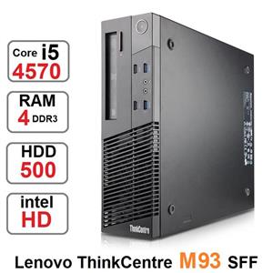 مینی کیس استوک لنوو ThinkCentre M93