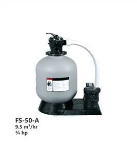 پکیج تصفیه سیپو (CIPU) مدل FS-50-A