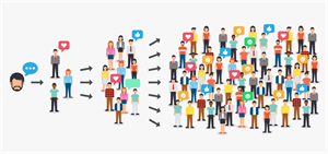 پاورپوینت بازاریابی ویروسی