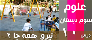 پاورپوینت آموزش علوم تجربی پایه سوم ابتدایی درس دهم (نیرو، همه جا2)