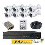 پکیج دوربین مداربسته ۸ عددی مکس پاور MP-418