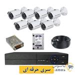 پکیج دوربین مداربسته ۷ عددی مکس پاور MP-417