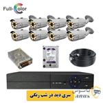 پکیج دوربین مداربسته ۸ عددی مکس پاور WB-418