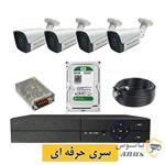 پکیج ۴ دوربین مداربسته ۲ مگاپیکسل مکس پاور M-45G