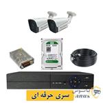 پکیج دوربین مداربسته ۲ عددی مکس پاور  MP-2125G