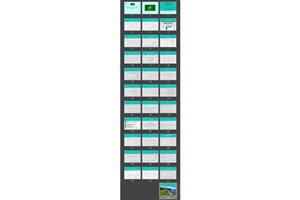 پاورپوینت اصول مدیریت