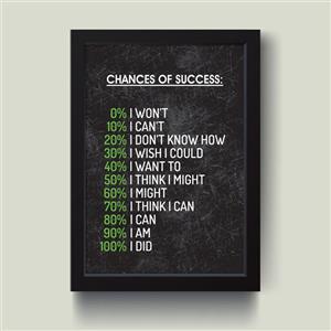 تابلو مدل انگیزشی Chances of succes کد S3035-b