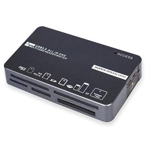 کارت خوان مای گروپ مدل MGR-117 با تبدیل Type-C