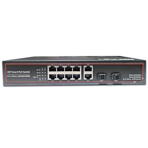 سوییچ سریک Seric NS-8pG-2G2SW150