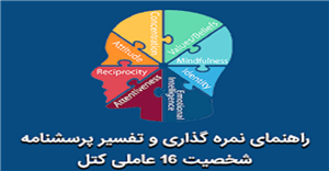 فایل word تفسیر پرسشنامه،مقیاس،آزمون 16 عاملی کتل 