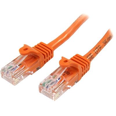 Nexans Patch cable 5m Network Cable