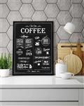 تابلو آشپزخانه coffee menu