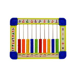 چرتکه ریاضی