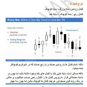 pdf  کندل شناسی آل بروکس با ترجمه فارسی 