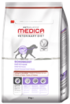 غذا خشک سگ مدیکا آلمان PetBalance Medica Schonkost Geflügel - Kartoffeln 2kg