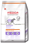 غذا خشک سگ مدیکا آلمان PetBalance Medica Hund Schonkost Geflügel - Reis 2kg