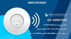 اکسس پوینت گرنداستریم مدل GWN7660 Grandstream Access point 