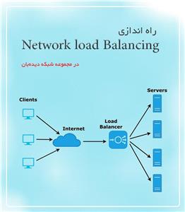 روتر لود بالانسر پپ لینک مدل 20 سه پورت WAN Peplink Balance Load Balancing Router with 3 Ports 