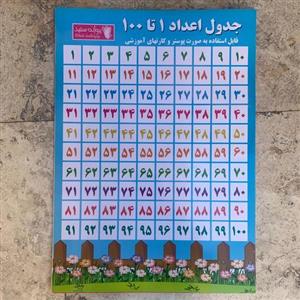 جدول اعداد 1 تا 100 سایز a4