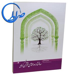 ساختار سوره های قرآن کریم