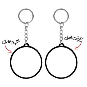 سرکلیدی دورو سردار با طرح دلخواه مشتری