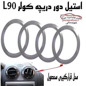 استیل دور دریچه کولر تندر بسته 4 عددی