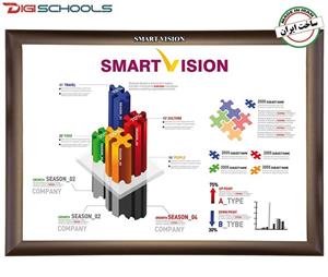 تخته هوشمند اسمارت ویژن مدل OP-5485N Smart Vision OP-5485N Smart Board
