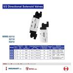 شیر برقی ایندومارت کانادا 52112 Directional Solenoid Valve