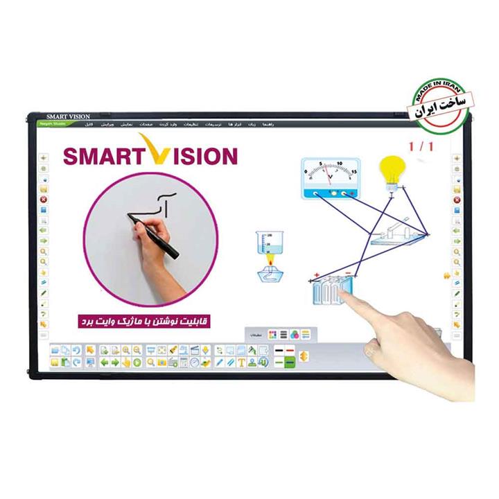 Smart Vision IR-8210C Smart Board
