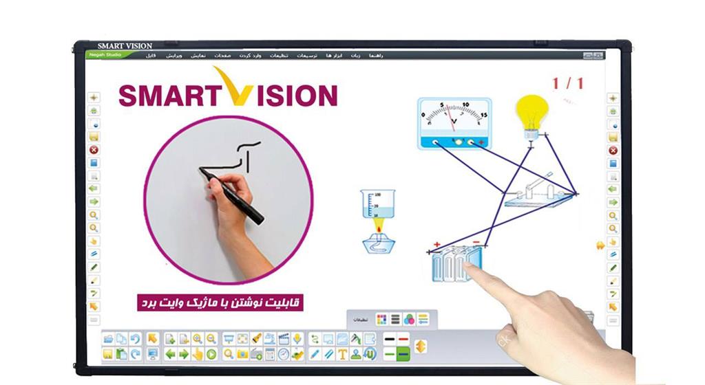 Smart Vision IR-8210C Smart Board