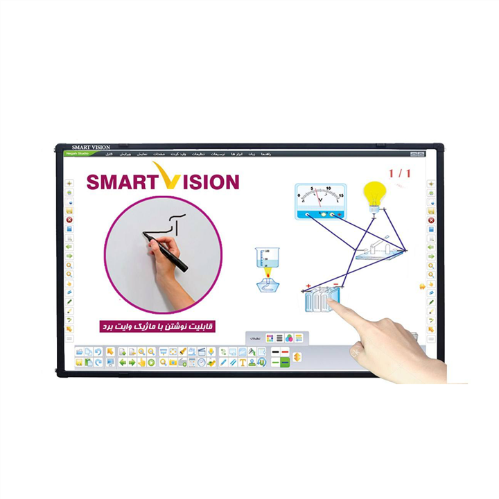 Smart Vision IR-8210C Smart Board