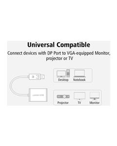 مبدل Displayport به VGA یوگرین مدل 20406 Ugreen 20406 DisplayPort to VGA converter