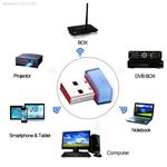 دانگل وای فای K-net Wireless USB K-net SOFT-300