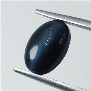 نگین سنگ چشم گربه یا cats eye