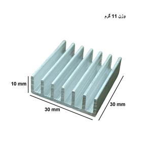 هیت سینک کد hs 129-30