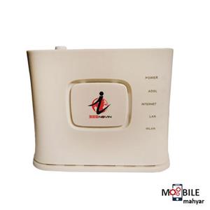 مودم روتر بی سیم هوآوی ADSL2 Plus مدل EchoLife HG521