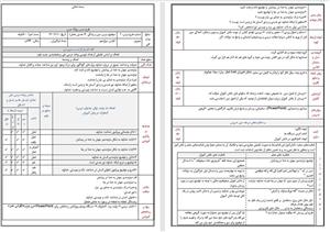 طرح درس روزانه درس هستی بخش کتاب درسی دین و زندگی 3 پایه دوازدهم بصورت فایل word