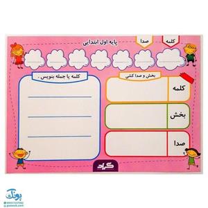 لوح پوستر جدول ترکیب دوستی لمینت کلاس اول گراد سایز 25 20 cm (نشانه‌ها، مصوت‌هاکلمه، بخش و صدا)