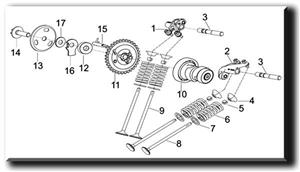 VALVE MECHANISM SUB-ASSEMBLY E02 TNT 180S میل لنگ وسوپاپ ها 