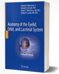 کتاب Anatomy of the Eyelid, Orbit, and Lacrimal System: A Dissection Manual