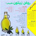 روغن زیتون طبیعی فله ای- روغن زیتون - روغن طبیعی -  روغن مفید