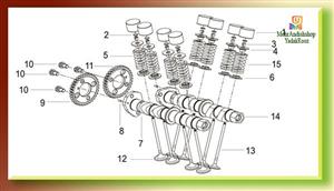 میل لنگ وسوپاپ هاE03 249S VALVE MECHANISM SUB-ASSEMBLY 