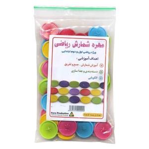 مهره شمارش ریاضی