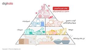 حلوا شکری ساده عقاب مقدار 400 گرم