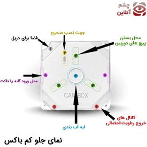 کمباکس15 در 15 دوربین مداربسته  چشم آنلاین (پس کرایه)
