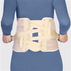 کمربند قرقره ای دو طرفه