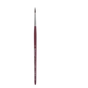 قلمو گرد ره آورد