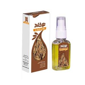 روغن دارچین نوشاد مدل Cinnamon Oil حجم 37 میلی لیتر 