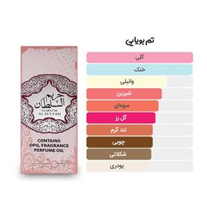 عطرجیبی حریم سلطان 10میل تولیدشرکت اماراتی ارض الزعفران